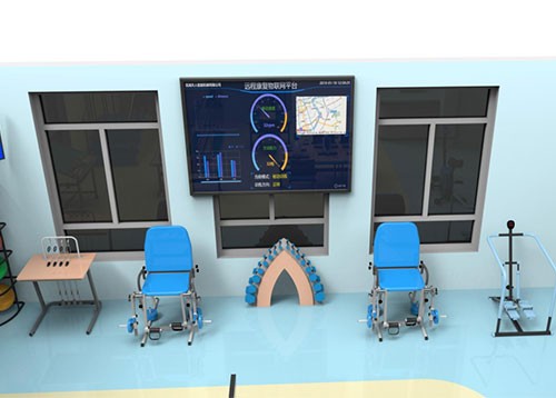 ���t(y��)����